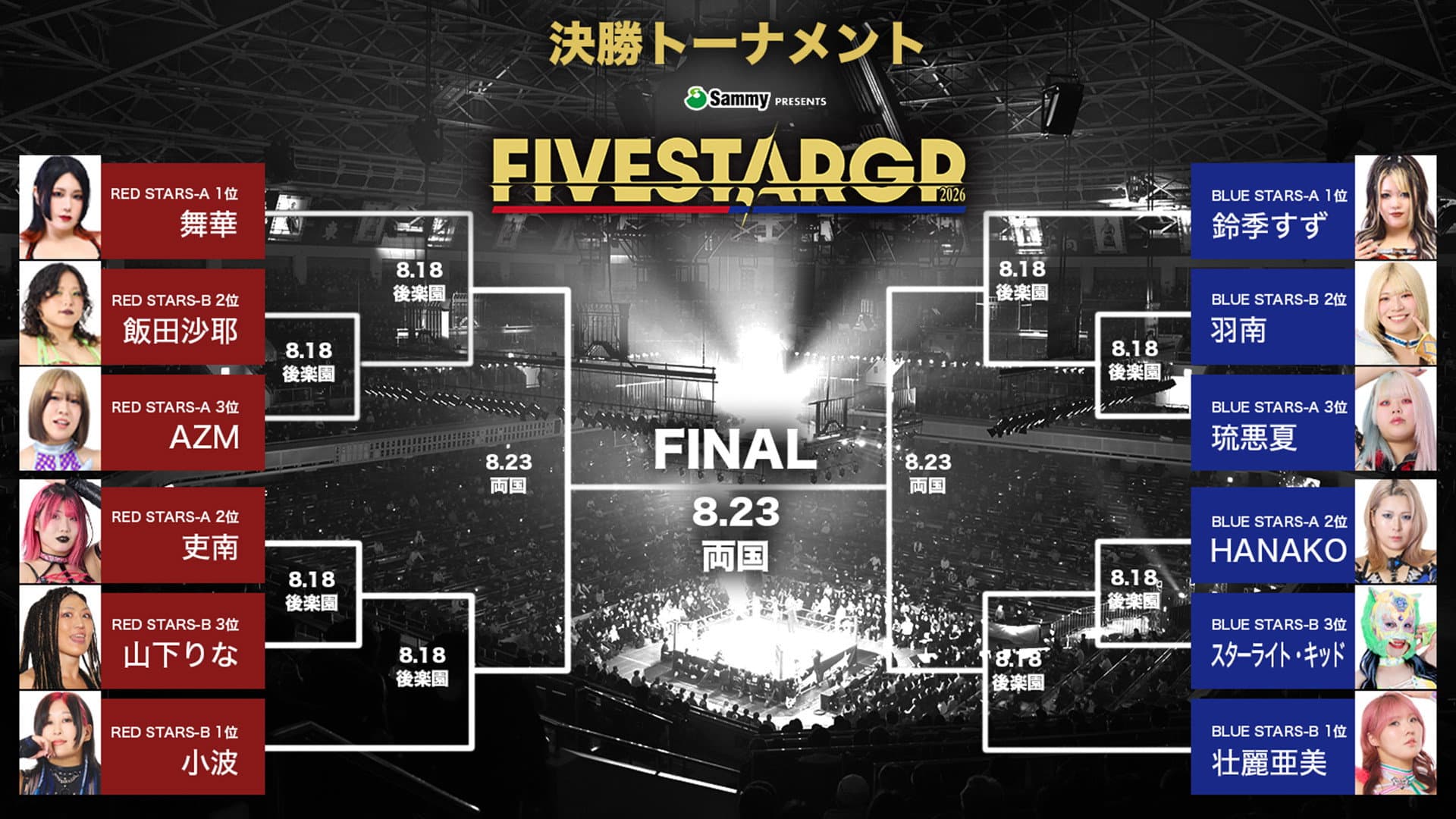 Stardom 5★STAR Grand Prix 2026 in Korakuen Aug.2