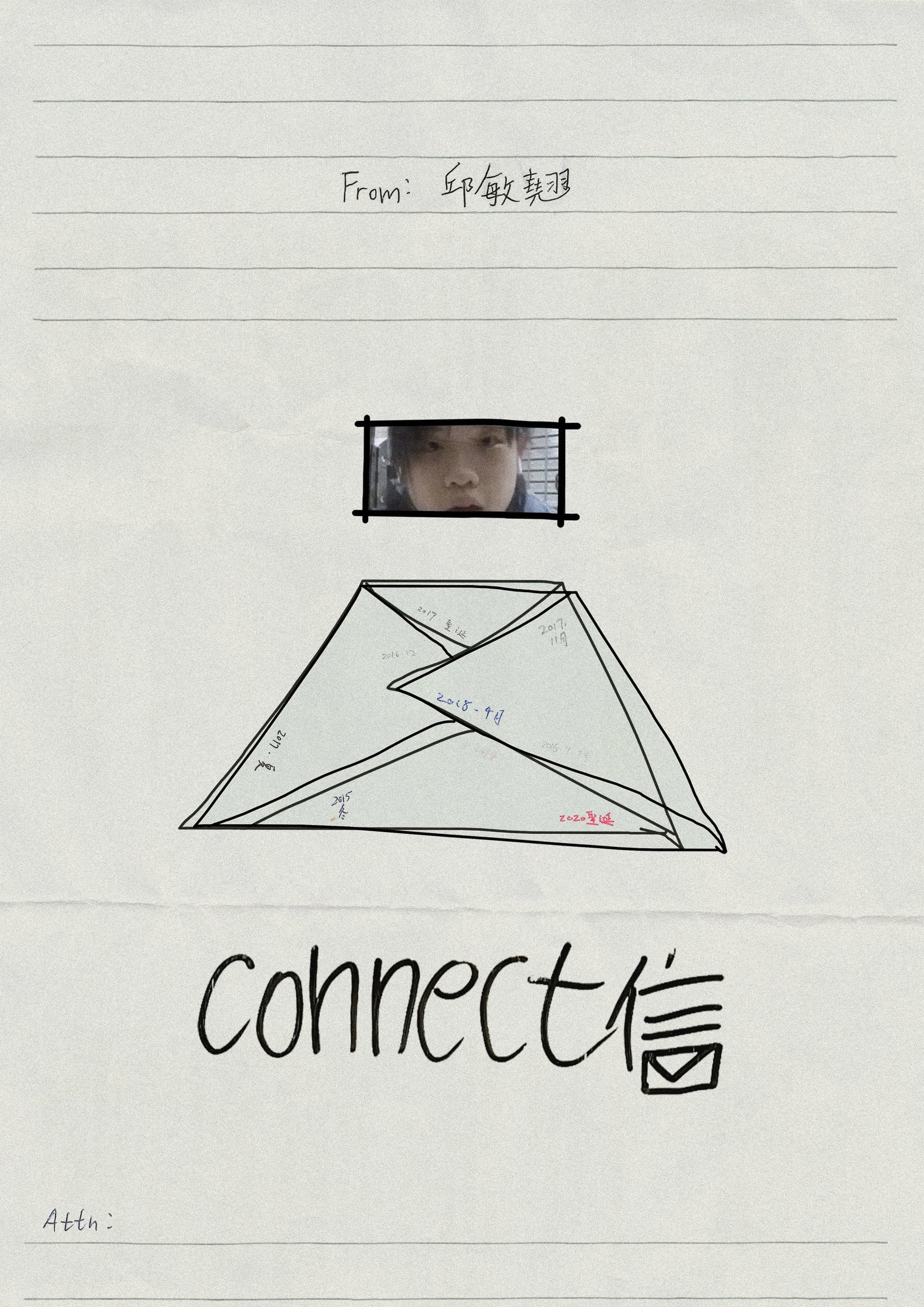 connect信