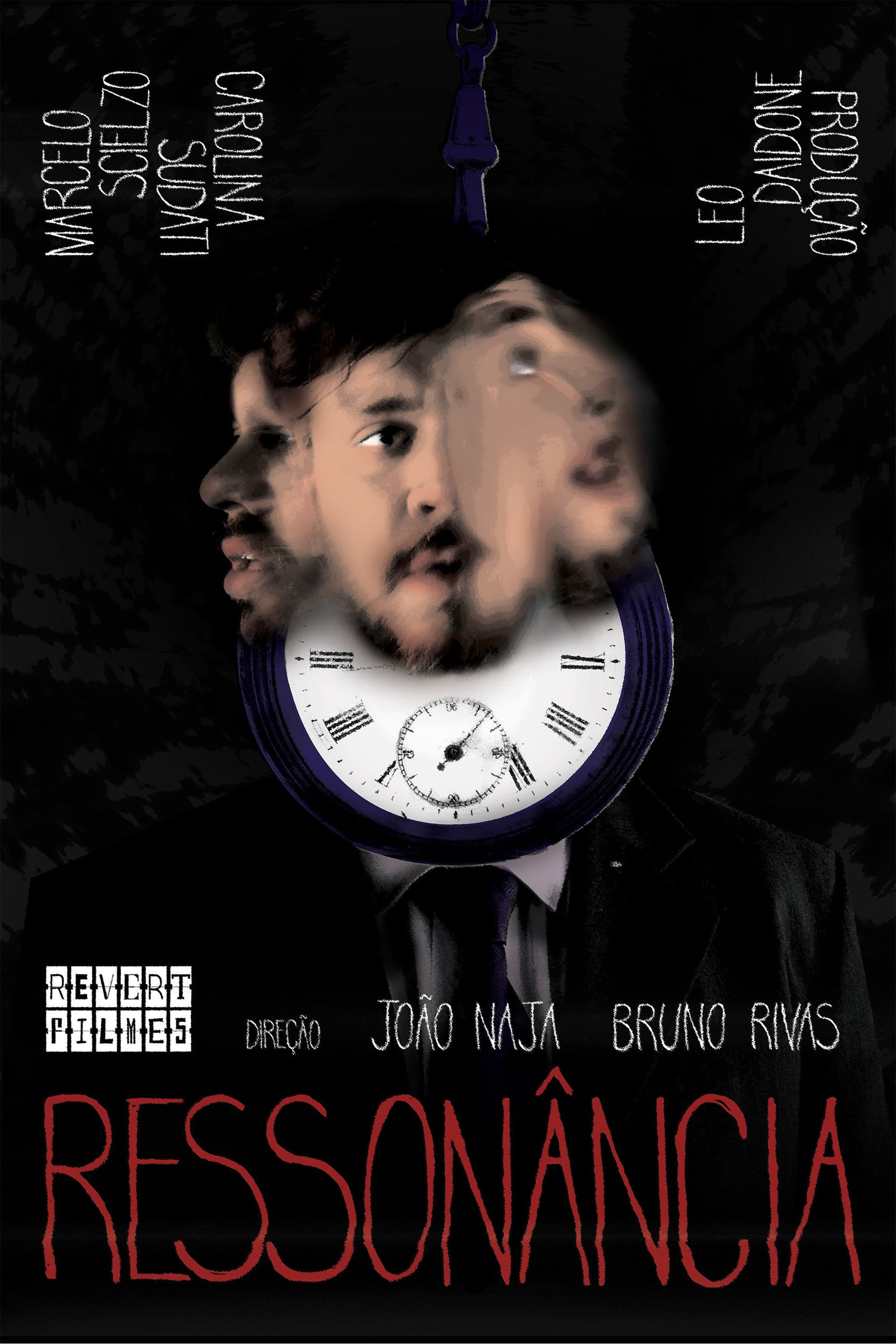 Ressonância
