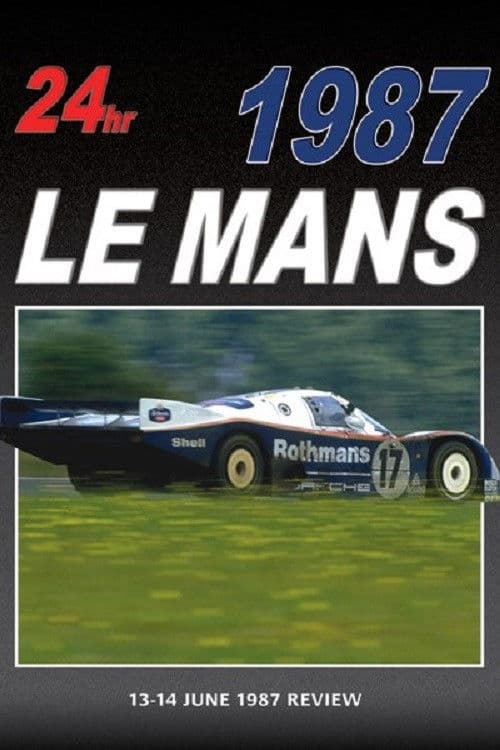 24 Hours of Le Mans Review 1987