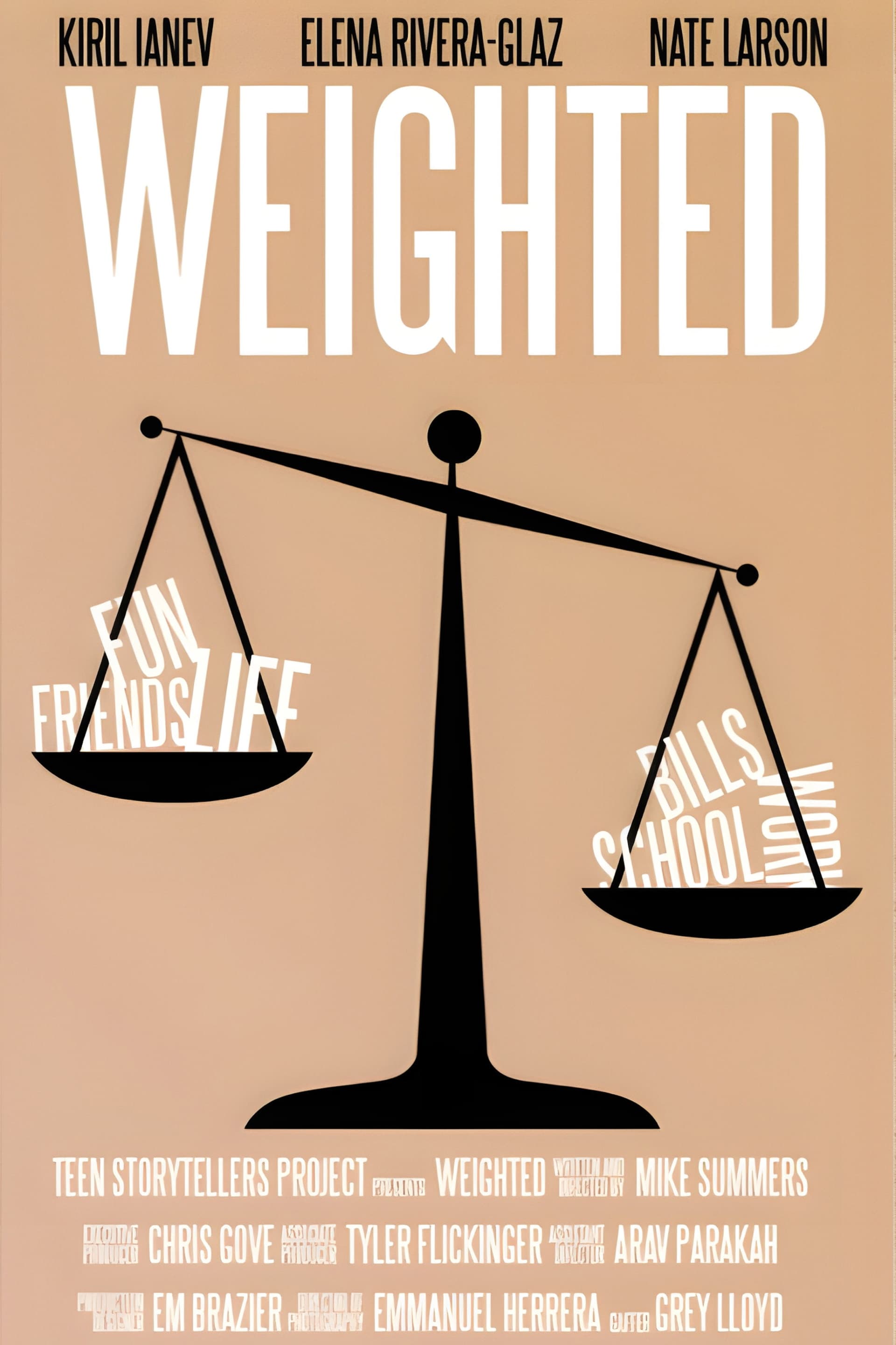 Weighted