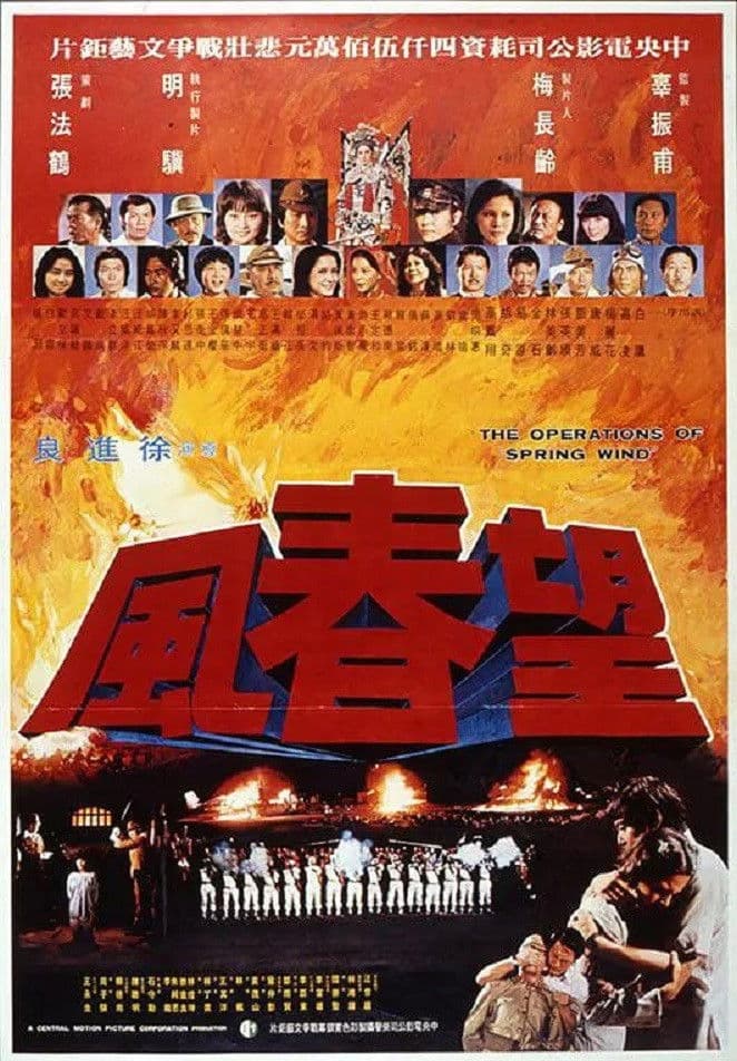 The Operations of Spring Wind