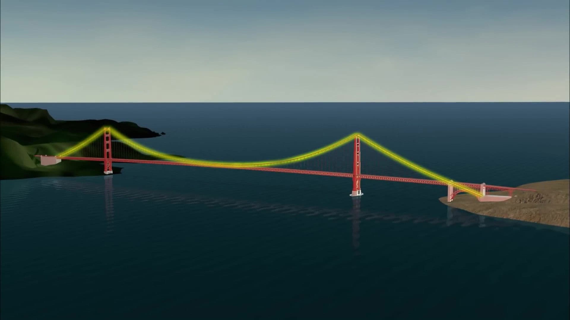 Bridging the Golden Gate