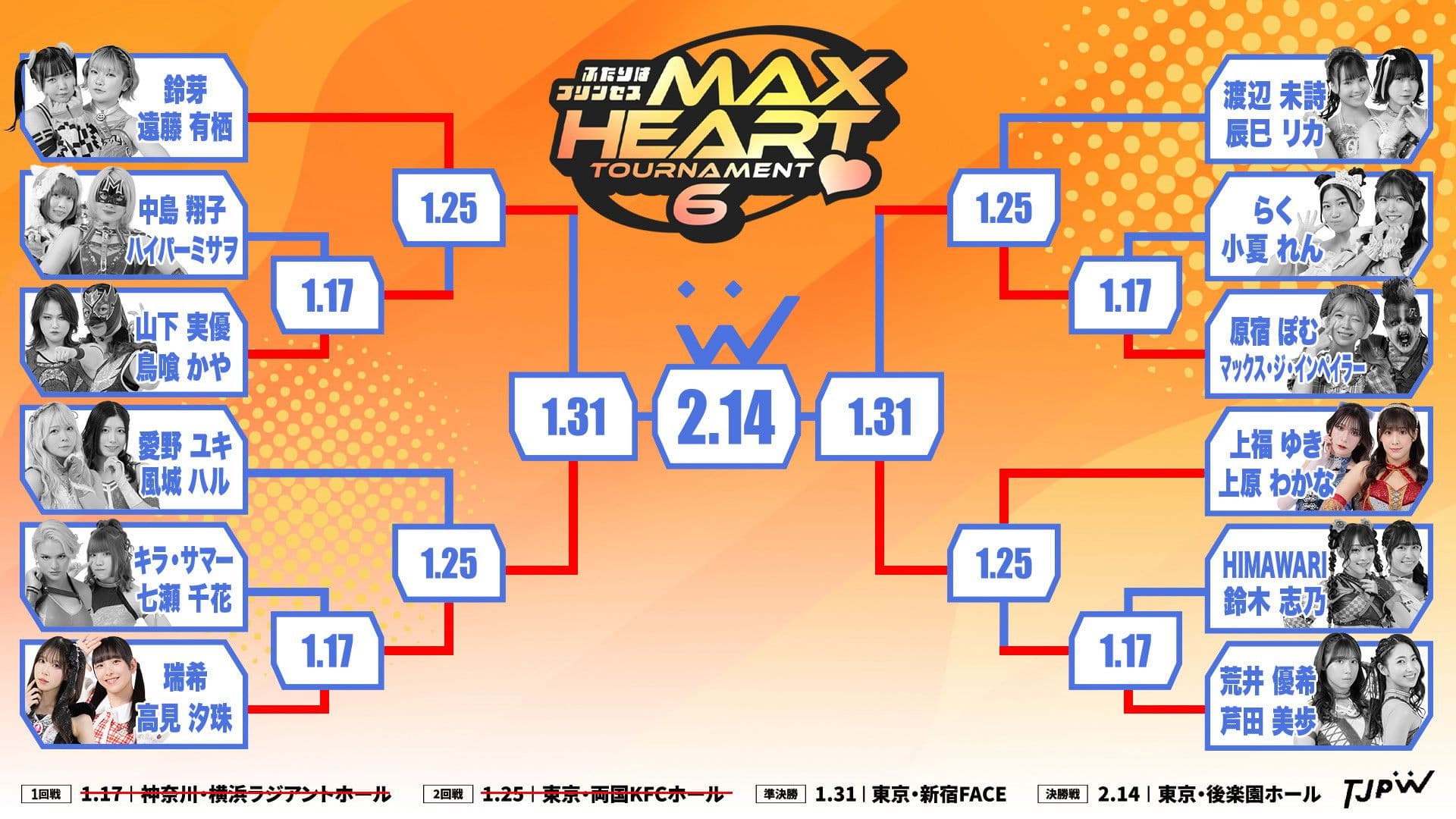 TJPW The 6th "Futari wa Princess" Max Heart Tournament ~ Finals