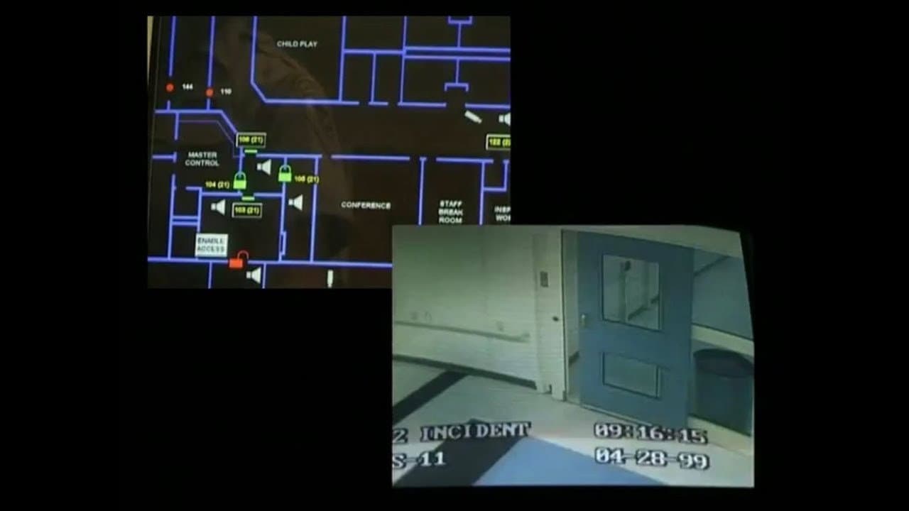 Prison Images