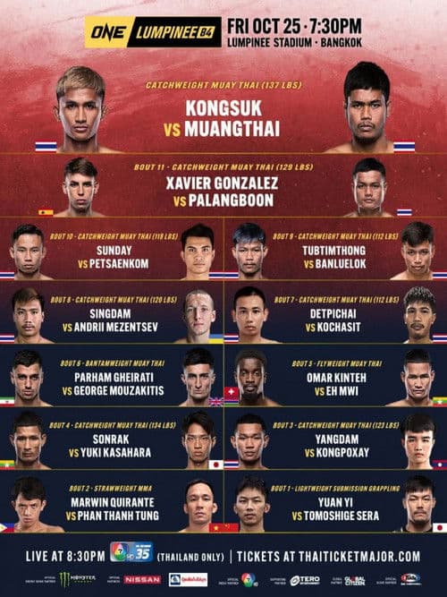 ONE Friday Fights 84: Kongsuk vs. Muangthai poster