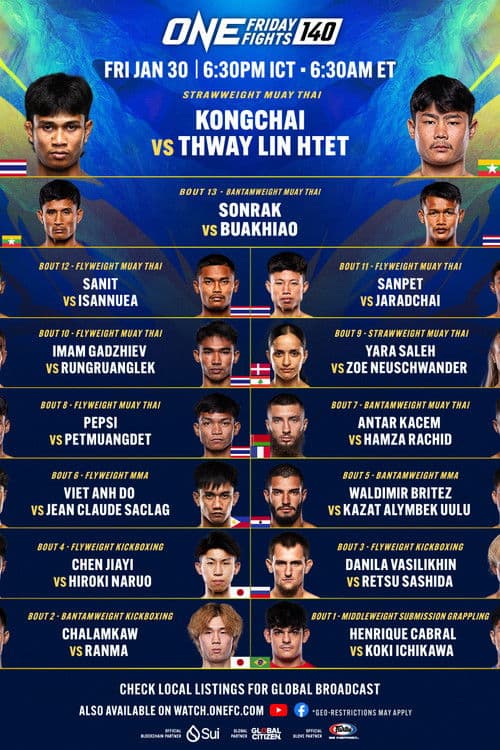 ONE Friday Fights 140: Kongchai vs. Thway Lin Htet poster