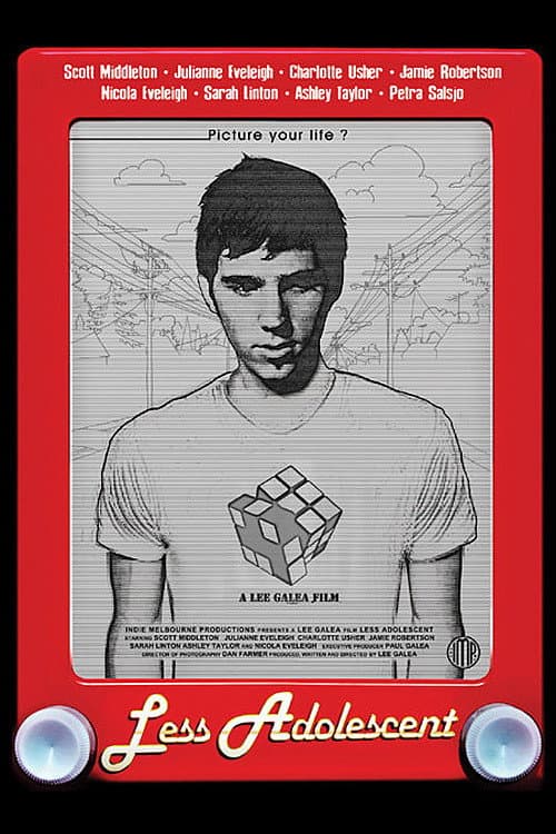 Less Adolescent poster