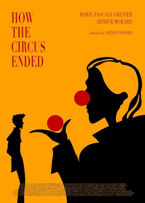 Clown ou La Fin du Cirque poster