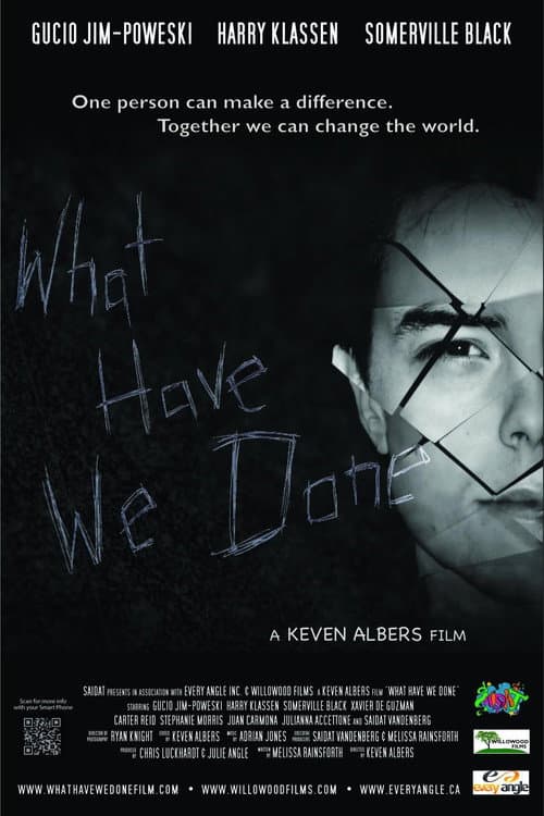 What Have We Done poster