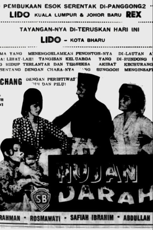 Rain of Blood poster