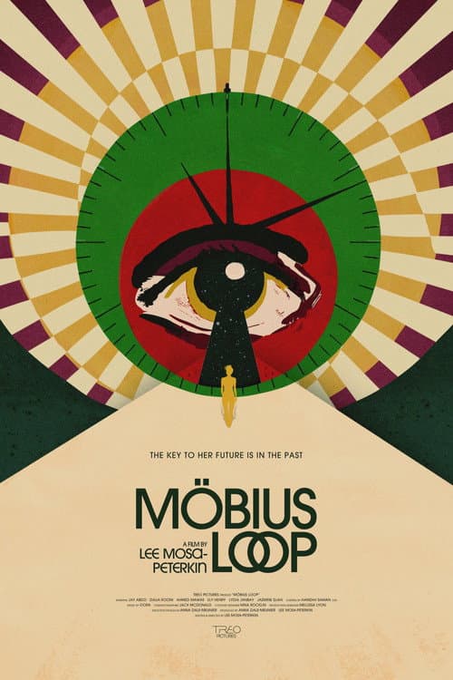 Möbius Loop poster