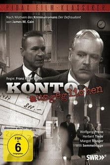Konto ausgeglichen poster