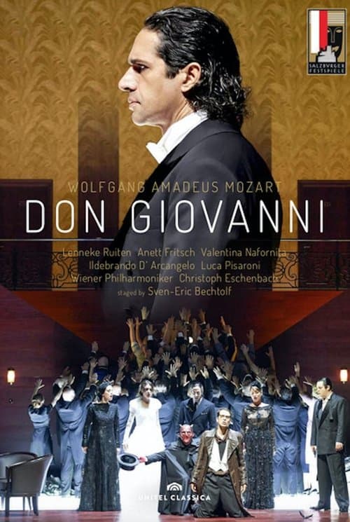 Don Giovanni poster