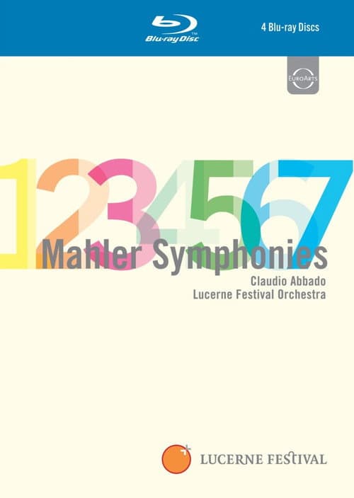 Abbado Conducts Mahler Symphonies 1-7 poster