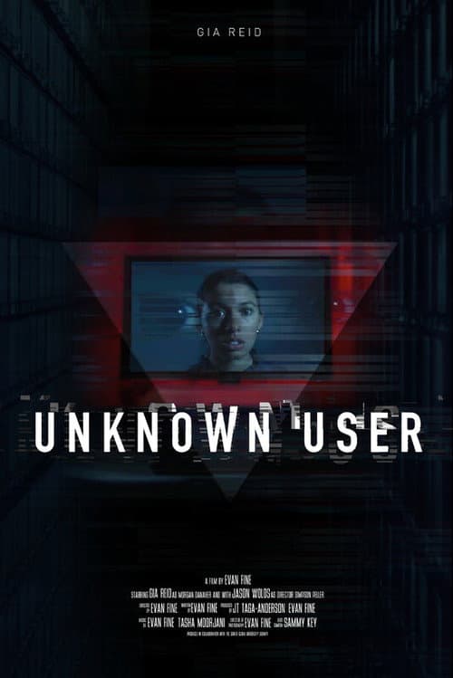 Unknown User poster