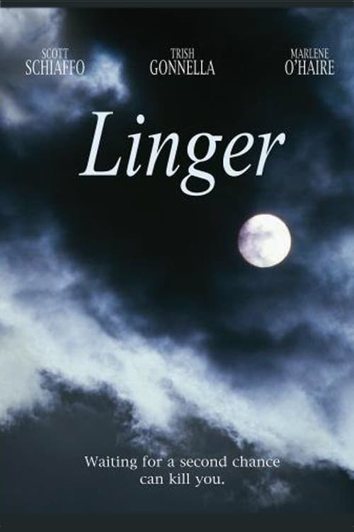 Linger poster