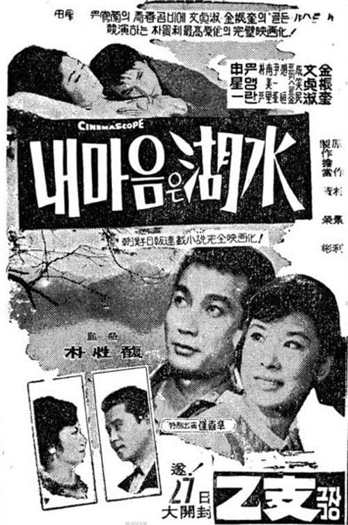 My Mind Is Like a Lake poster