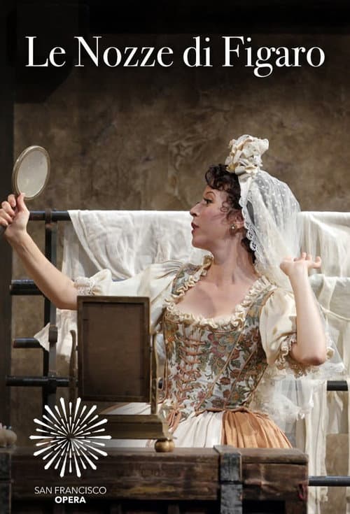 Le Nozze di Figaro: San Francisco Opera poster
