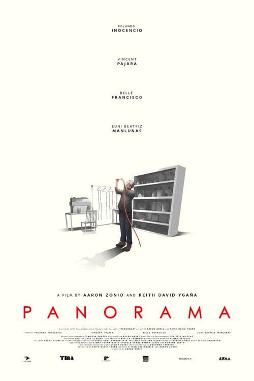 PANORAMA poster
