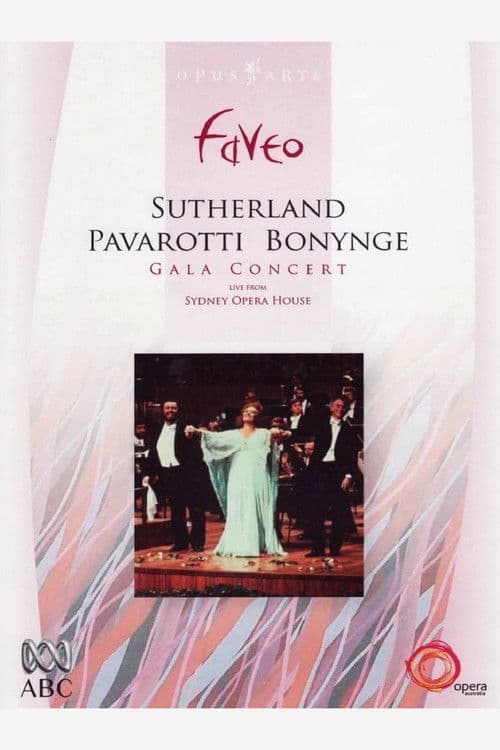 Sutherland Pavarotti Bonynge Gala Concert - Sydney 1983 poster