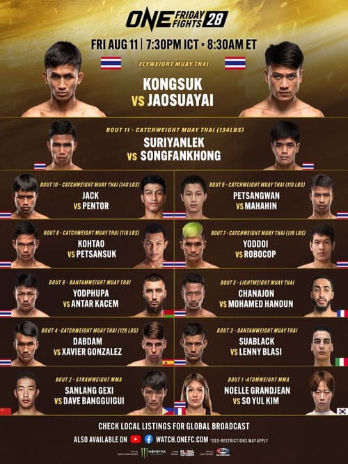 ONE Friday Fights 28: Kongsuk vs. Jaosuayai poster