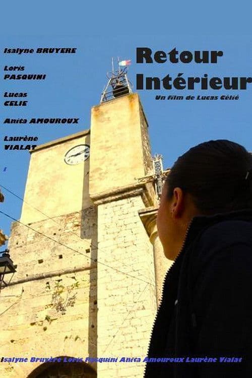 Retour Interieur poster