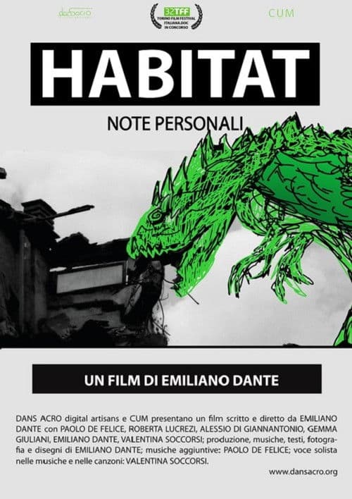 Habitat. Note personali poster