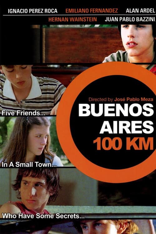 Buenos Aires 100 km poster