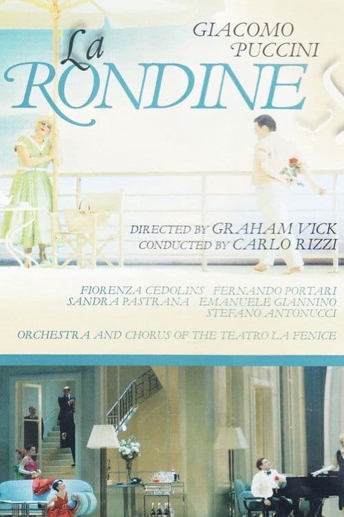 La Rondine poster