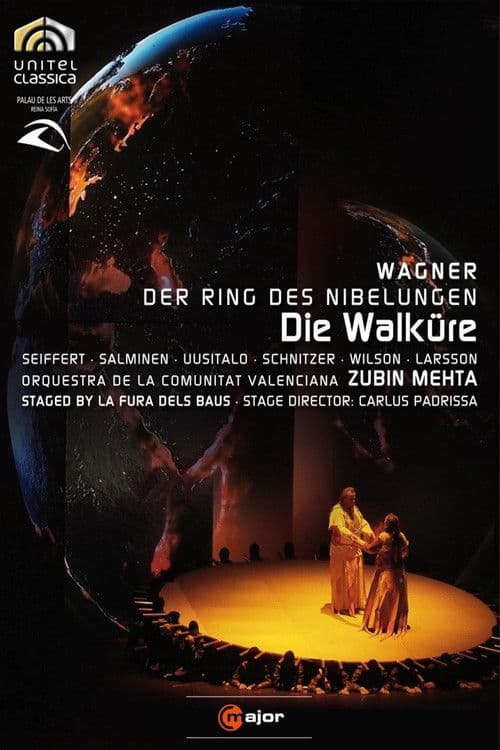 Wagner: Die Walküre poster