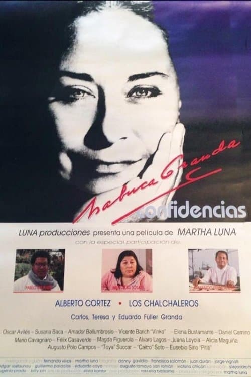 Chabuca Granda... Confidences poster
