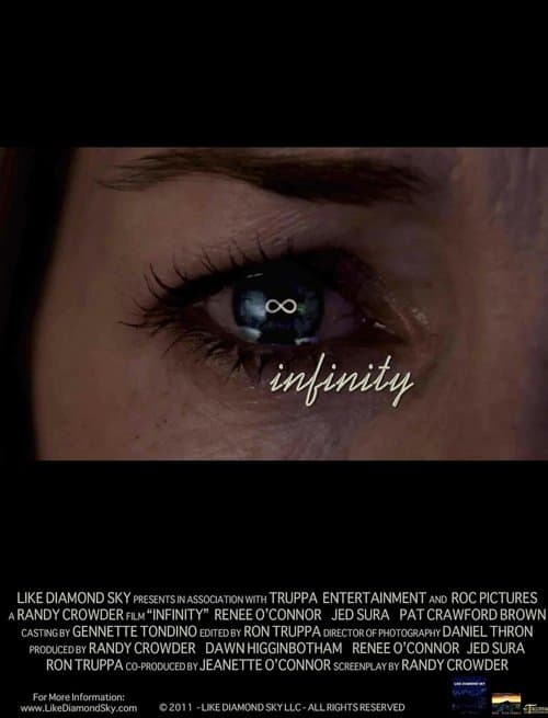 Infinity poster