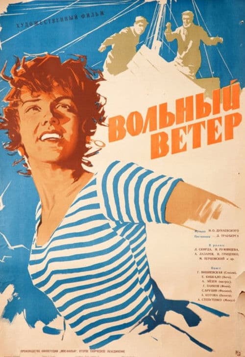 Wind of Freedom poster