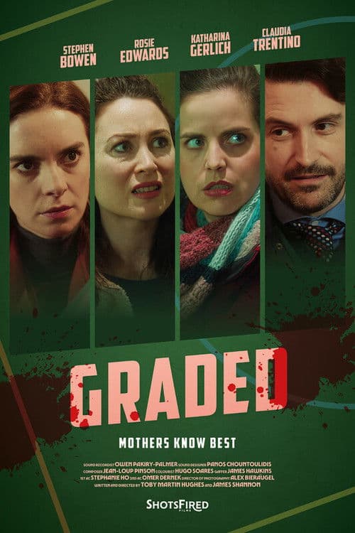 Graded poster