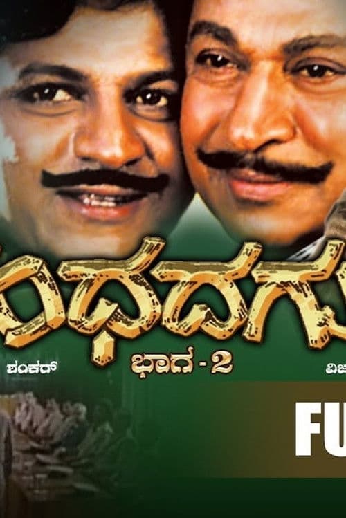 Gandhada Gudi Part 2 poster