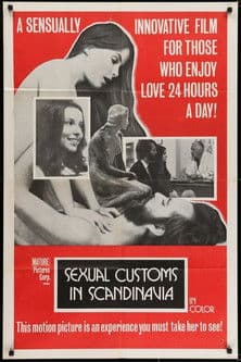 Sexual Customs in Scandinavia poster