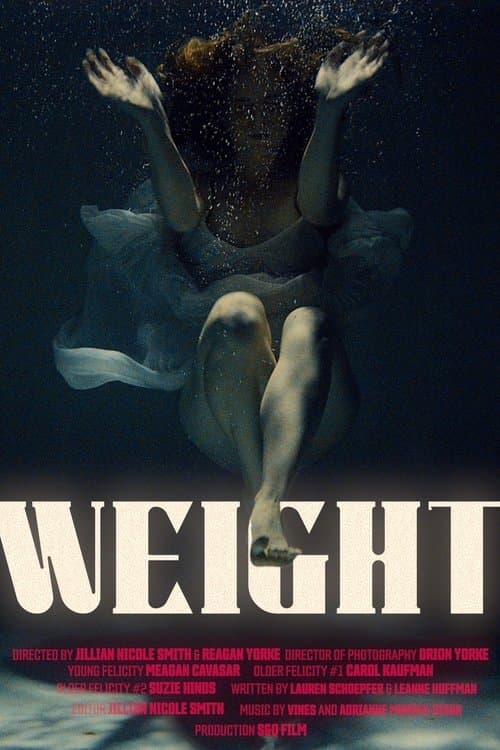Weight poster