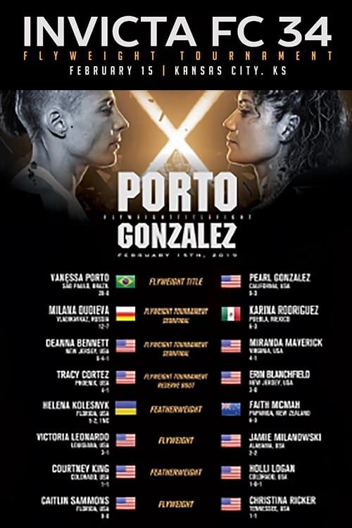 Invicta FC 34: Porto vs. Gonzalez poster