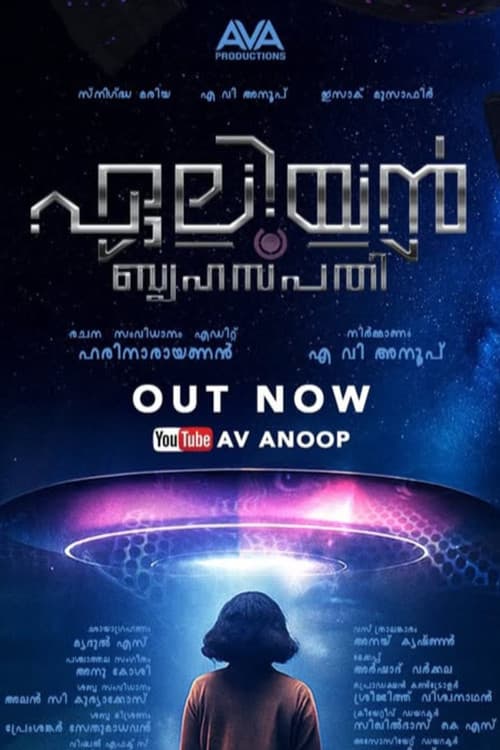 Alien Brihaspati poster