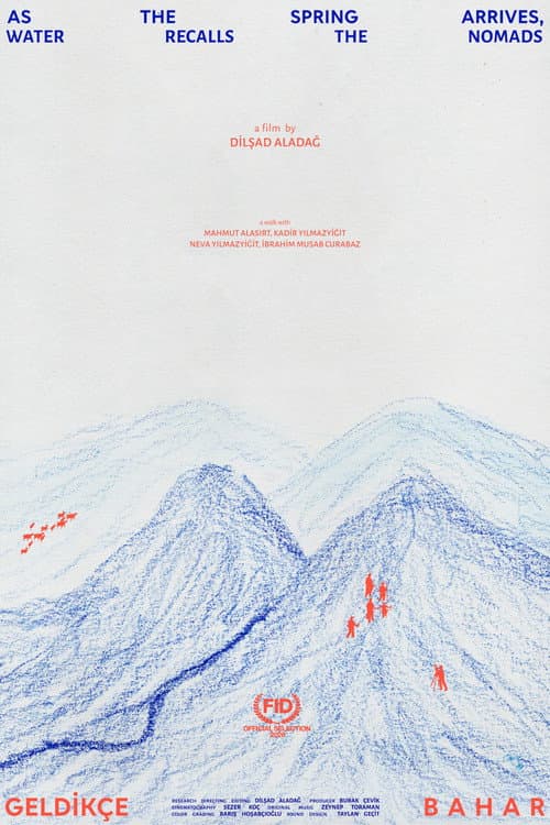 As the Spring Arrives, Water Recalls the Nomads poster