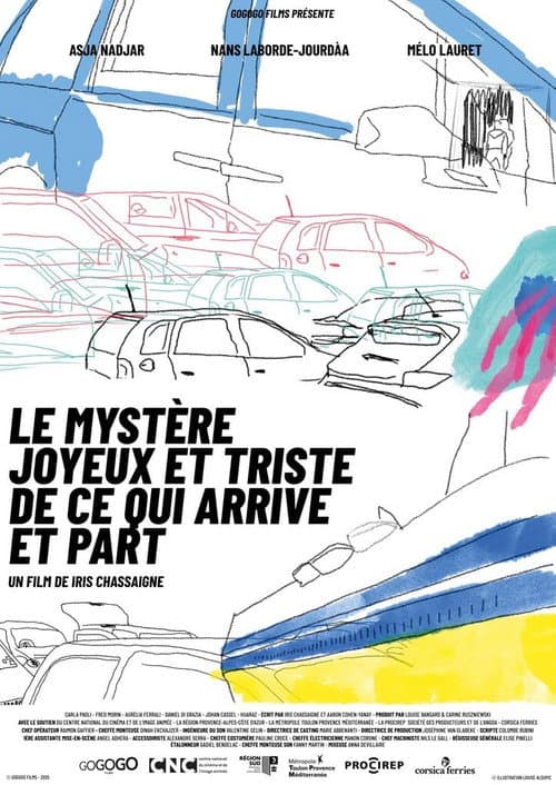 Le mystère joyeux et triste de ce qui arrive et part poster