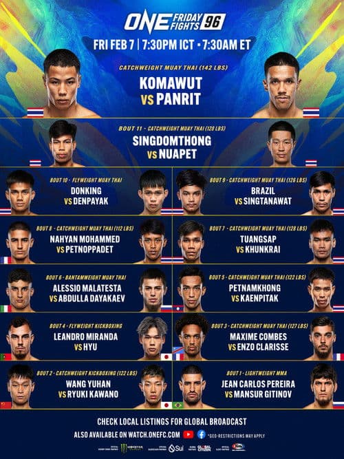 ONE Friday Fights 96: Komawut vs. Panrit 2 poster