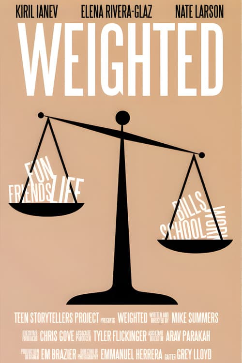 Weighted poster