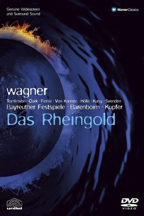 The Ring Cycle: Das Rheingold poster