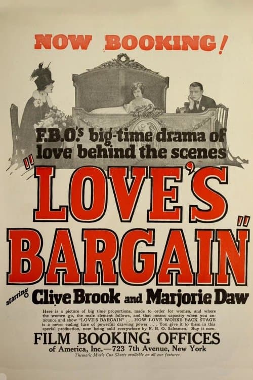 Human Desires poster