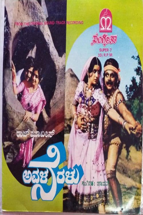 Avala Neralu poster