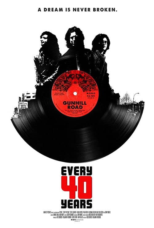 Every 40 Years poster