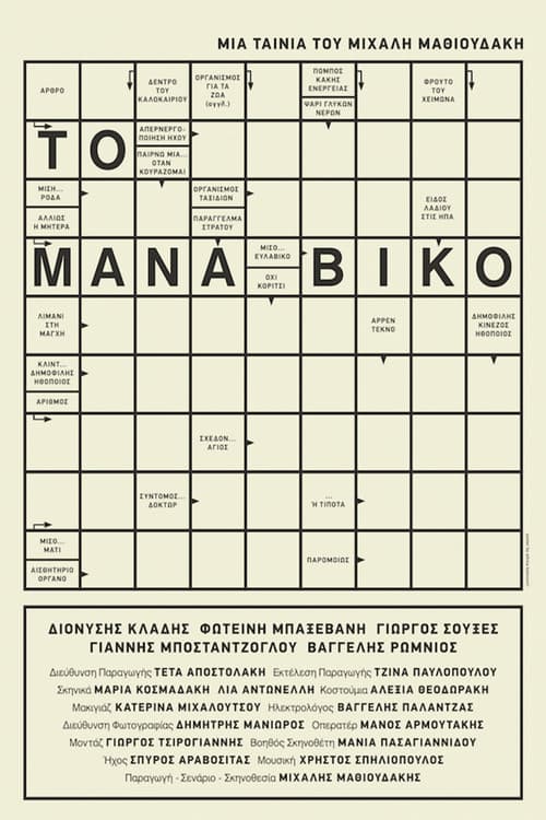 The Manaviko poster