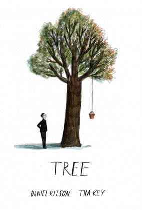 Tree poster